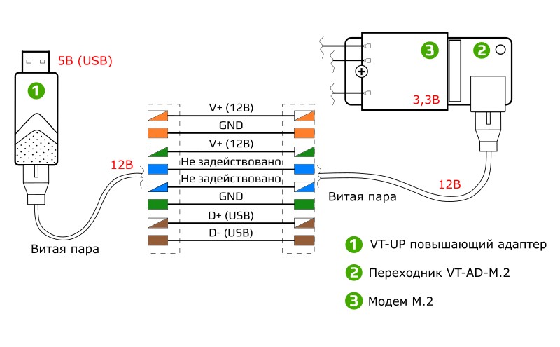 Вдм 1202с схема