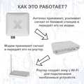 Приобрести Комплект с MIMO 2х2 в диапазоне частот 1700-2700 МГц