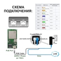 Фото Встраиваемый роутер VT-STREET-X6