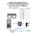 Фотография Комплект усиления интернета VT-COMBO-BOX MIMO