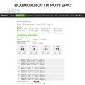 Изображение Комплект усиления интернета VT-COMBO-9