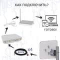 Изображение Комплект с MIMO 4х4 в диапазоне частот 1700-2700 МГц