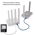 Фотография Модем VT-STATION-5G