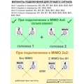 Купить Комплект COMBO BOX 4х4