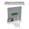 Купить Комплект усиления интернета VT-COMBO-BOX MIMO