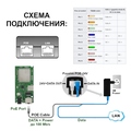 Фото Комплект COMBO BOX MIMO