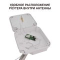 Приобрести Комплект COMBO BOX MIMO